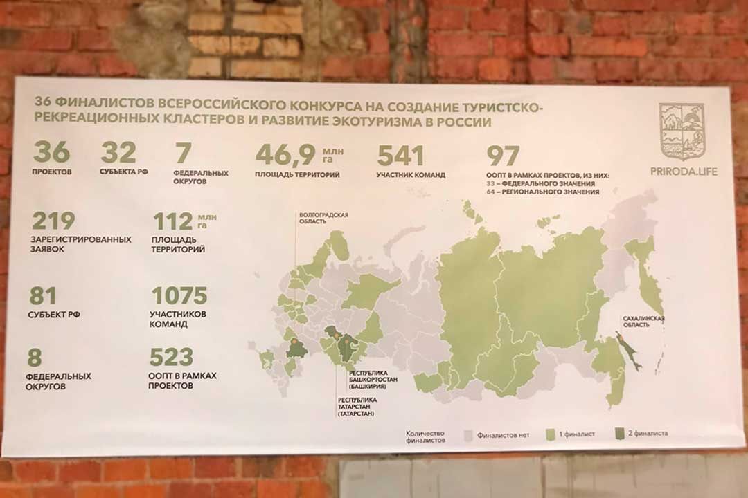 strategicheskaya sesssiya 4