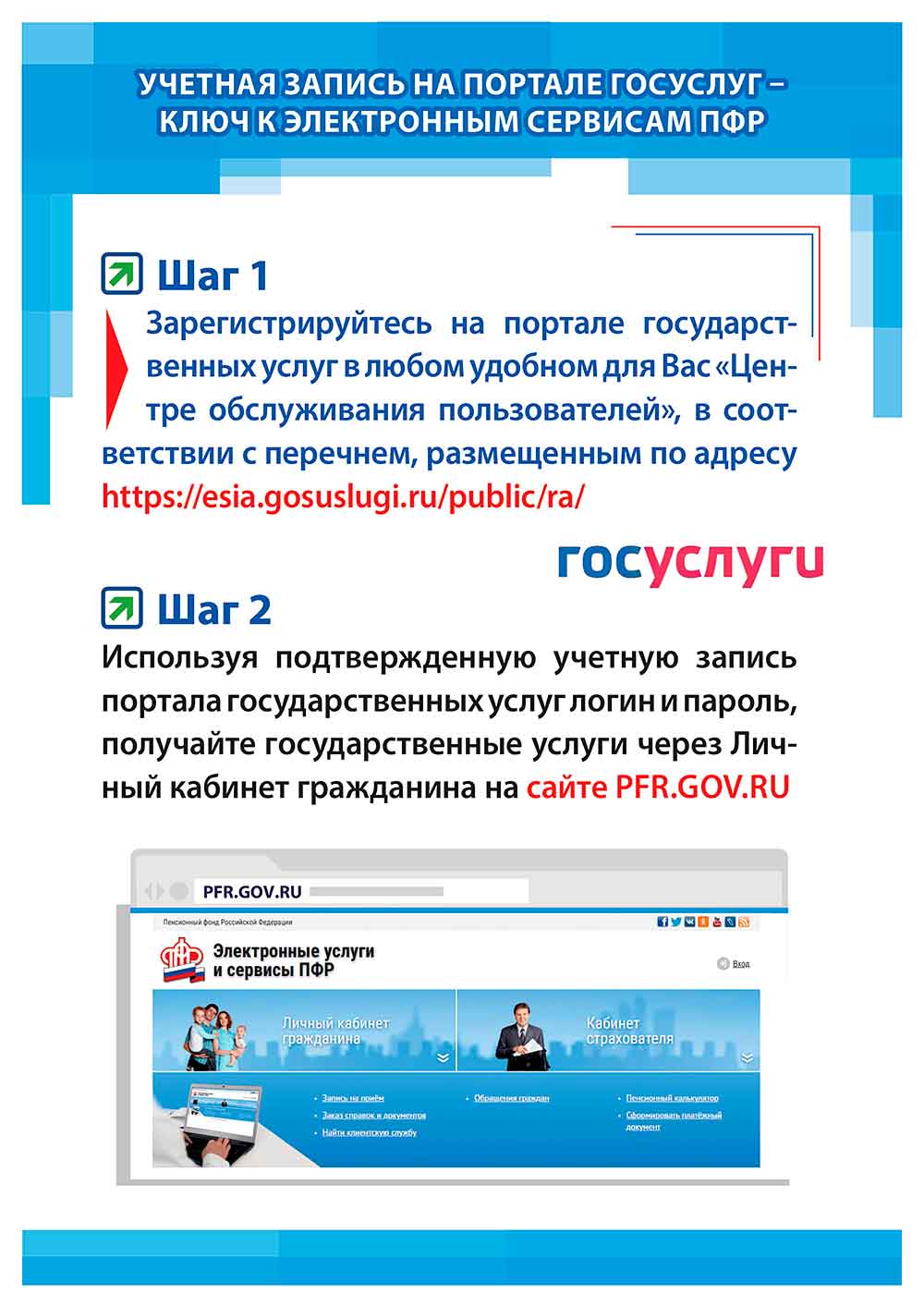 ЭЛЕКТРОННЫЕ СЕРВИСЫ ПФР 1 1