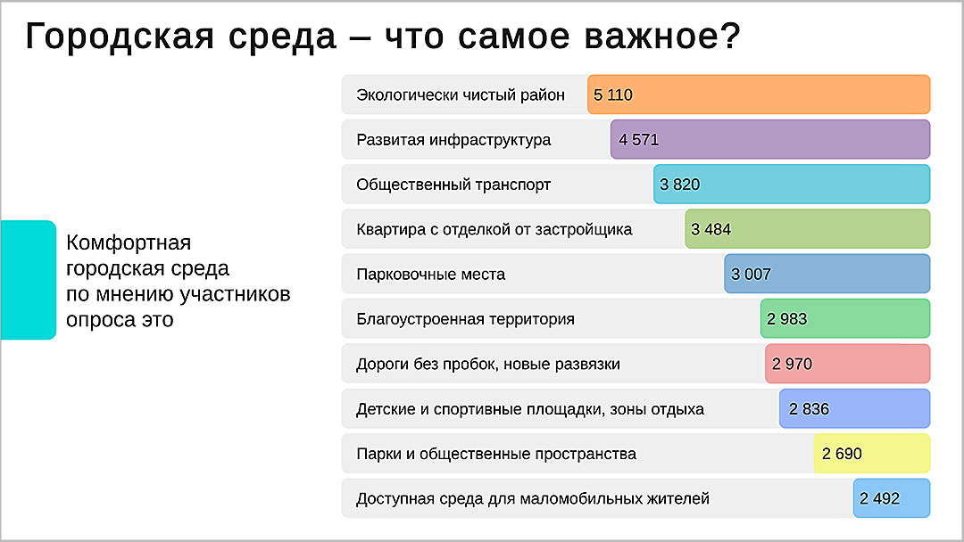 ИТОГИ слайды 11
