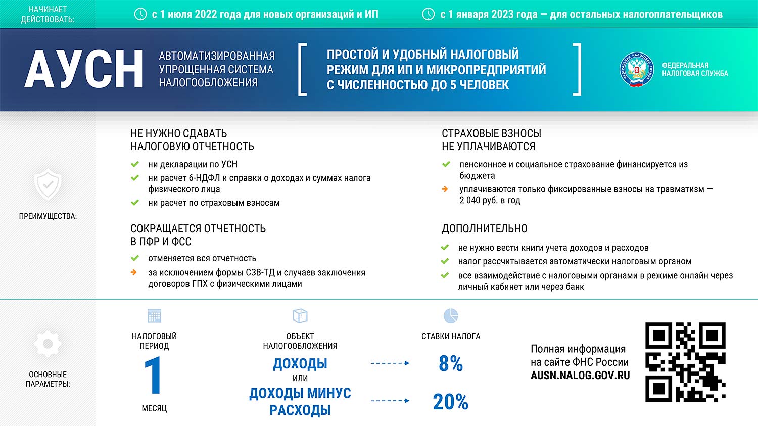 АУСН 2