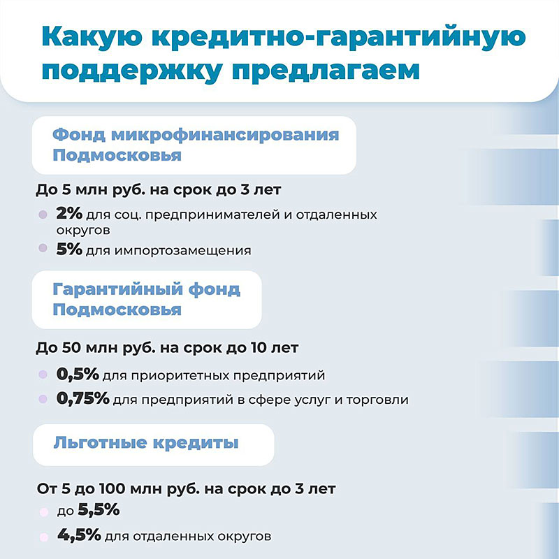 podderjka msp kartochki 6