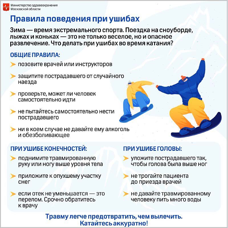 Зимние травмы 1