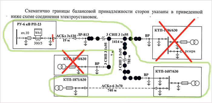 beshoz elektroset 2