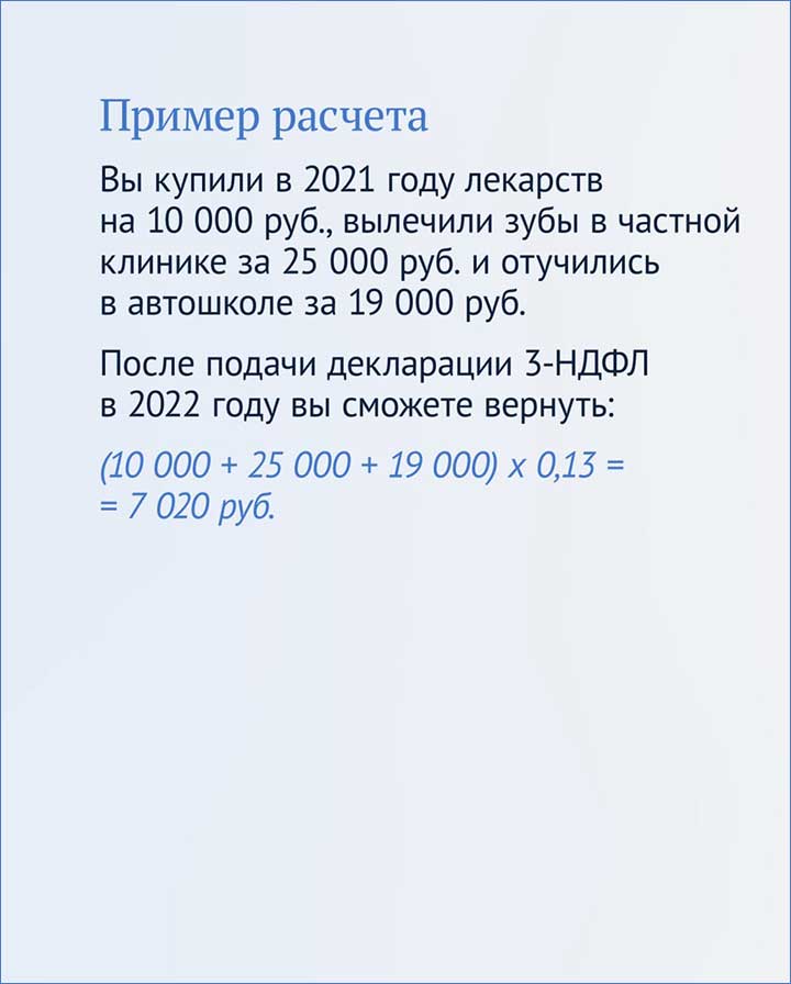 nalog vichet medicina 6