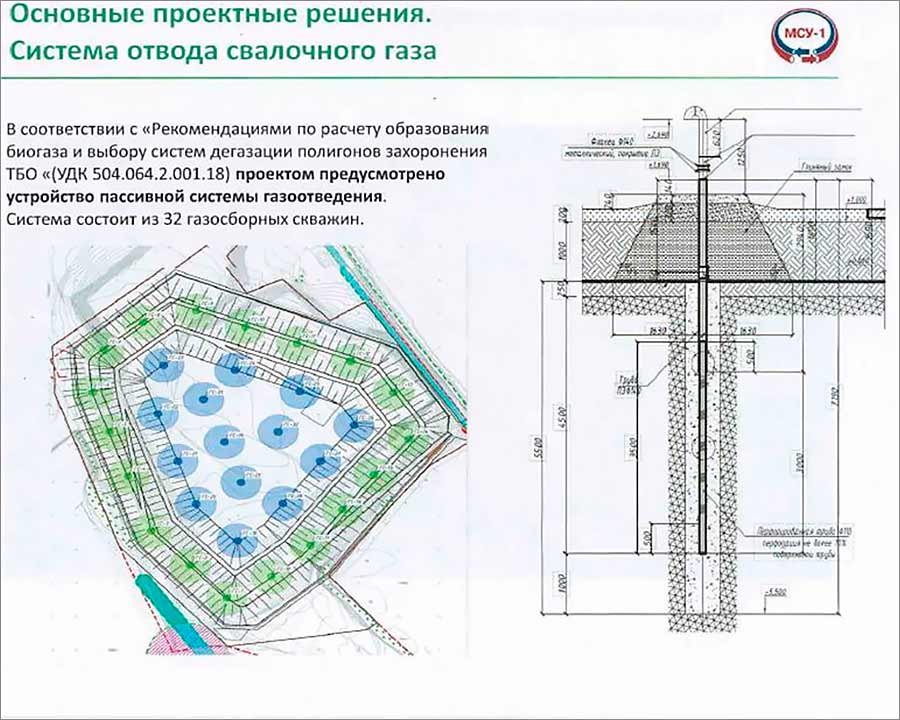 poligon safonovo 4 