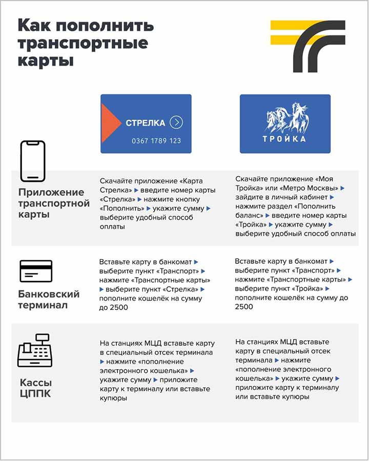 viezd nevolin krimskaya 9