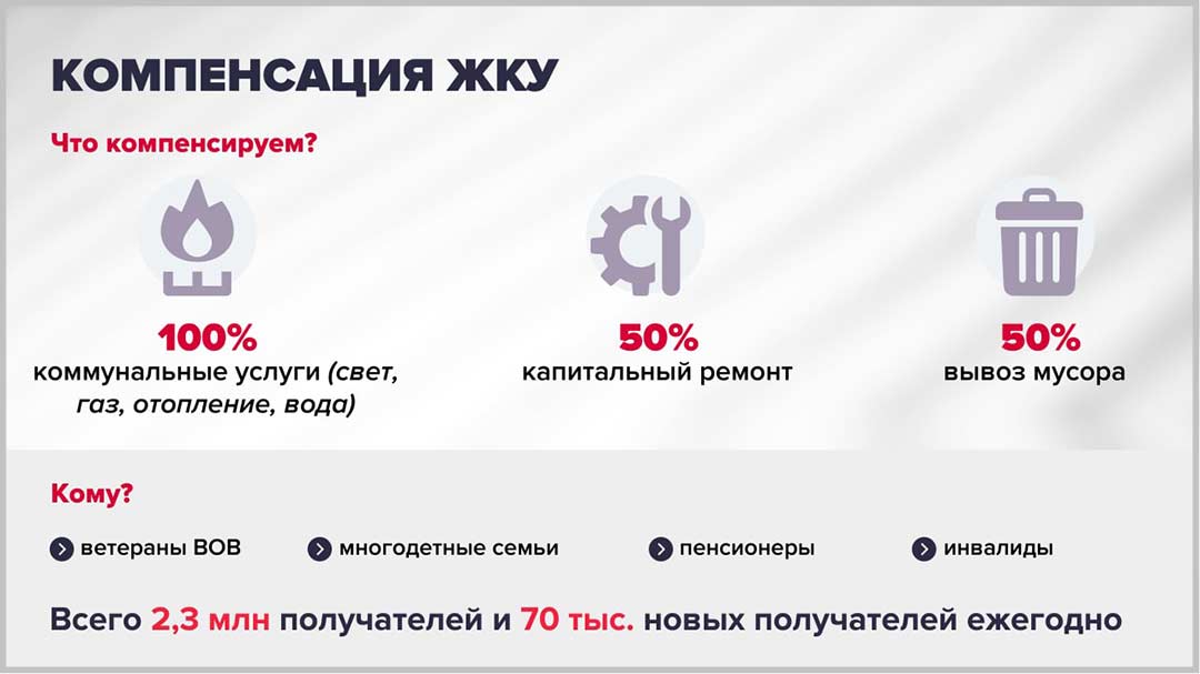 uslugi 2