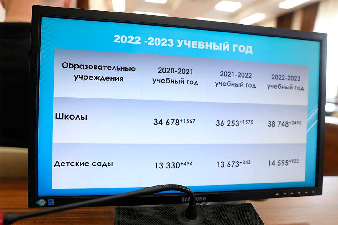 operativka 29082022 5