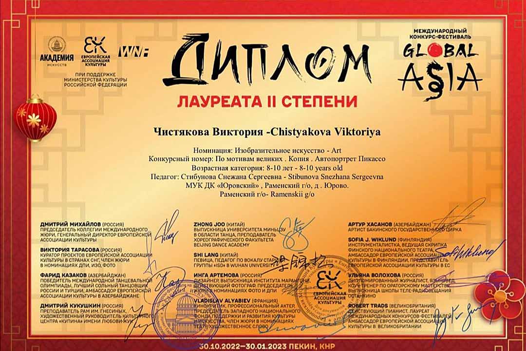 hudojniki yurovskiy 5