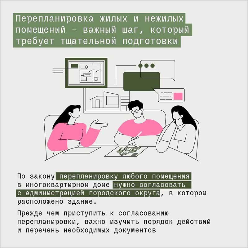 pereplanirovka kartochka 2