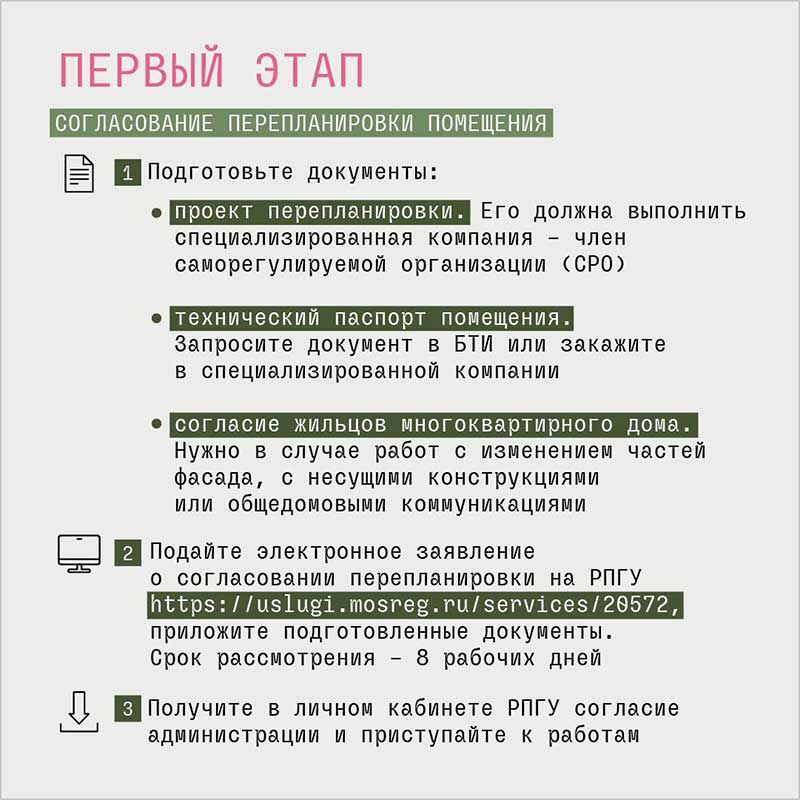 pereplanirovka kartochka 3