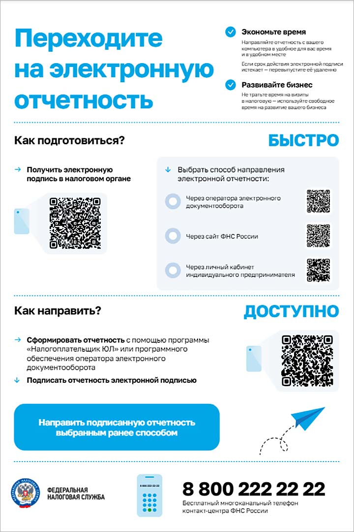 nalog elektron otchetnost