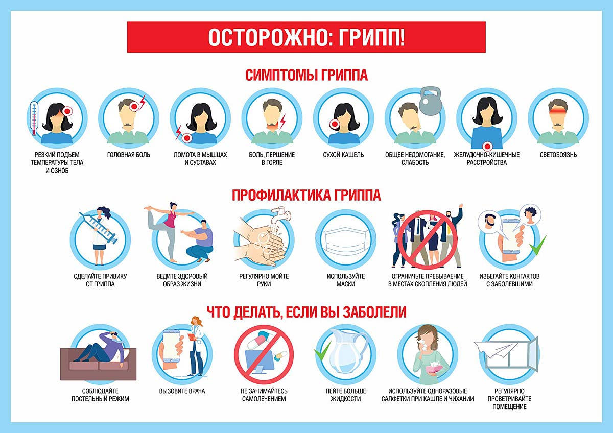 profilaktika gripp vakcinaciya 1