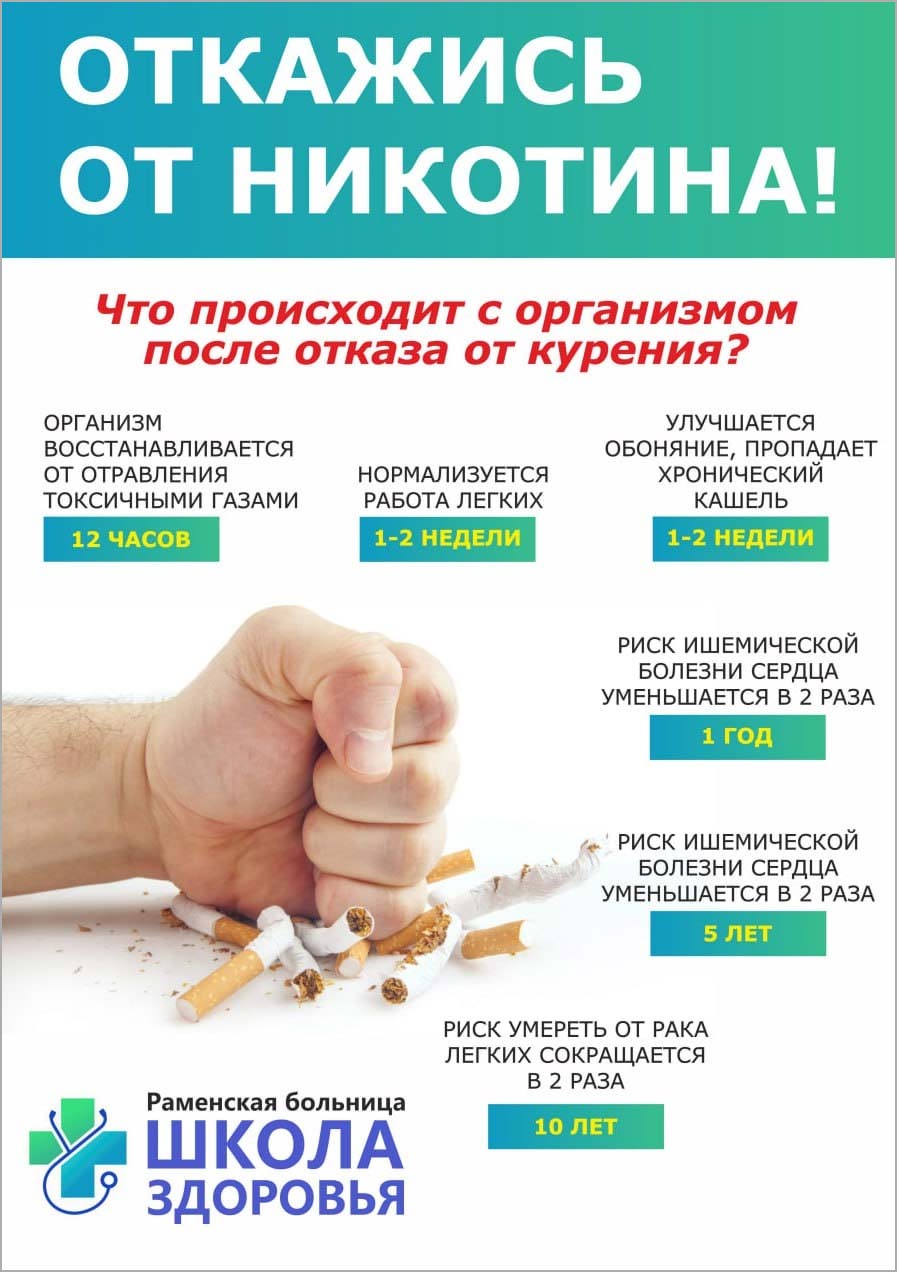 Profilaktika Kureniya 6