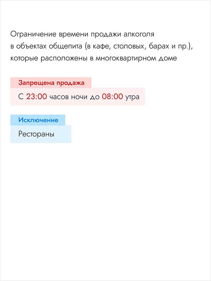 ogranich prodazha alkogol kartochki 2