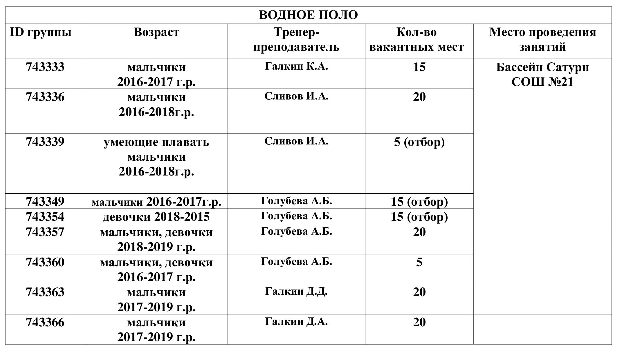 Poner Nabor 2